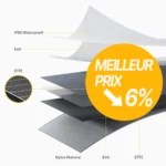 Acheter AFERIY AF-S400A1 meilleur tarif