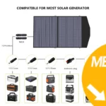 Acheter ALLPOWERS 1800W Générateur Solaire R1500 avec PV100W meilleur tarif