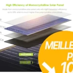 Acheter ALLPOWERS 1800W Générateur Solaire R1500 avec PV100W meilleur tarif