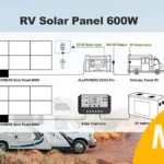 Acheter ALLPOWERS 1800W Générateur Solaire R1500 avec PV600W meilleur tarif