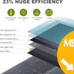 Acheter ALLPOWERS 1800W Générateur Solaire R1500 avec PV600W meilleur tarif