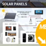 Acheter ALLPOWERS S1500 PLUS + SF100 Panneau solaire flexible 100W meilleur tarif