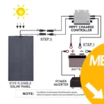 Acheter ALLPOWERS S1500 PLUS + SF200 Panneau Solaire Flexible 200W meilleur tarif