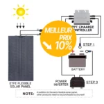 Acheter ALLPOWERS SF200 Panneau Solaire Flexible 200W meilleur tarif