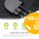 Acheter ALLPOWERS SP012 Panneau Solaire 100W meilleur tarif