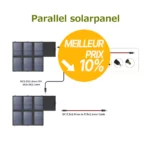 Acheter ALLPOWERS SP026 Panneau Solaire Pliable en Polysilicium 60W meilleur tarif