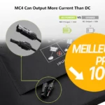 Acheter ALLPOWERS SP027 Panneau Solaire Portable 100W meilleur tarif