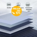 Acheter ALLPOWERS SP027 Panneau Solaire Portable 100W meilleur tarif