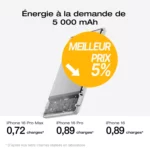Acheter EcoFlow Batterie externe EcoFlow RAPID Mag (5 000 mAh, 7,5 W, charge magnétique) meilleur tarif