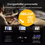 Acheter EcoFlow Batterie externe EcoFlow RAPID Pro (27 650 mAh, 300 W, câble intégré 140 W) meilleur tarif