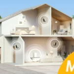 Acheter Reolink Home Hub Pro avec Lumus Pro meilleur tarif